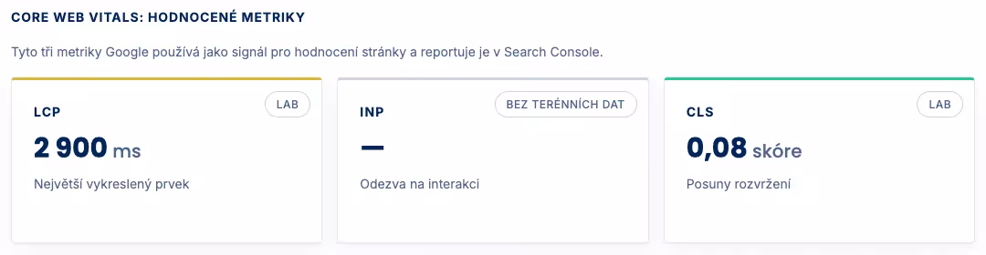 Rychlost ze vzorového reportu s označením terénních a laboratorních dat